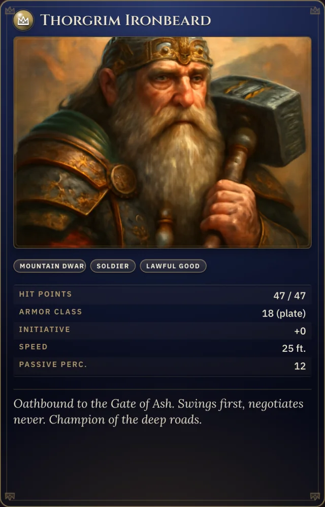 Character card